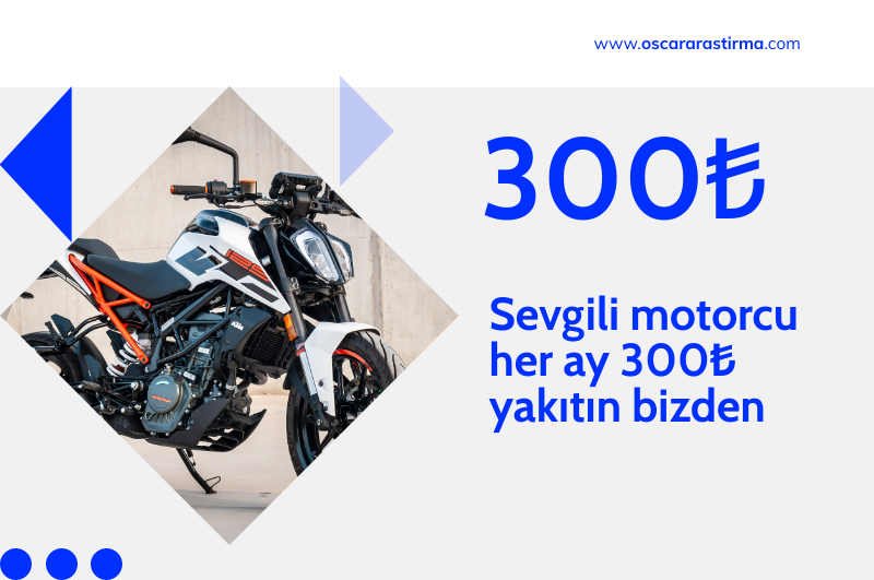 <p style="text-align:center"><span style="color:#16a085"><span style="font-size:20px"><span style="font-family:Verdana,Geneva,sans-serif"><strong>MOTORCULARA &Ouml;ZEL PROJE</strong></span></span></span></p>